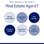02-21-WhyHireaRealEstateAgent
