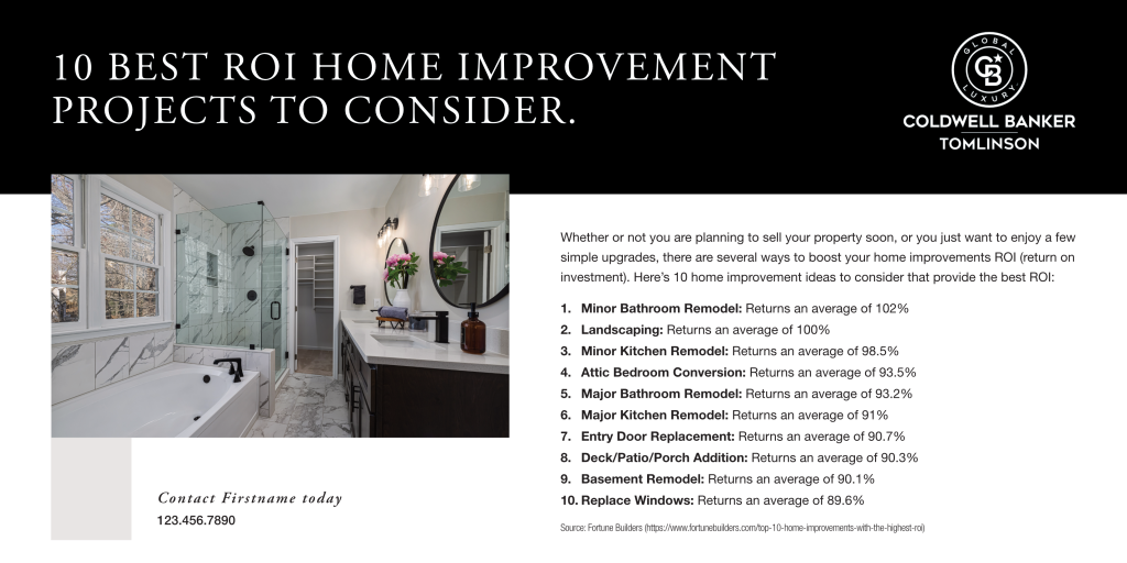 13 - 10 Best ROI Improvements