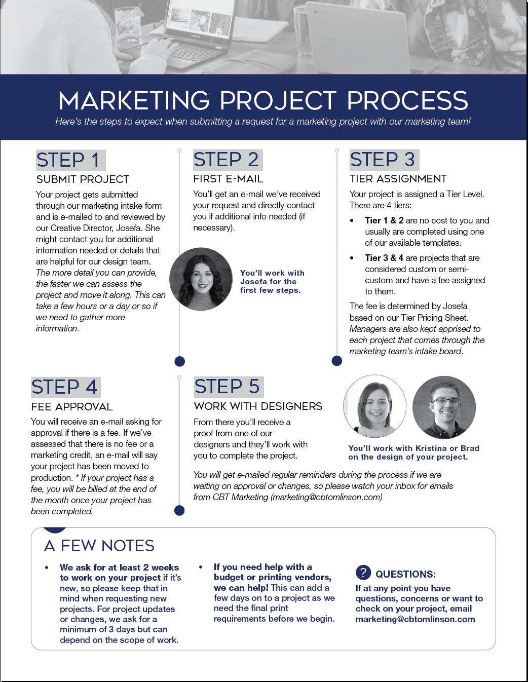 Screenshot 2023-09-22 at 9.34.05 AM