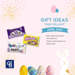 Egg-cellent Gift Ideas
