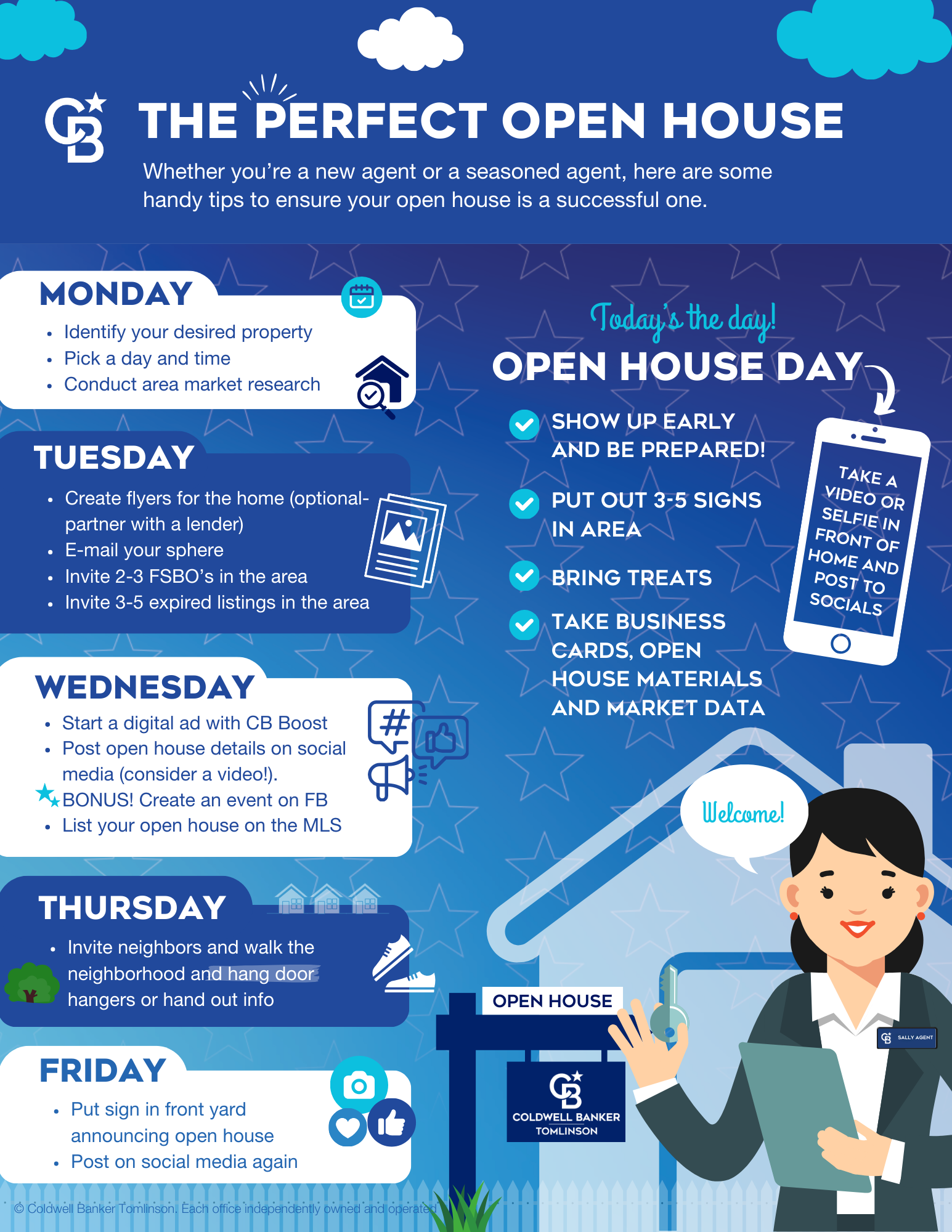 The perfect open house