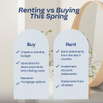 04-20-RentingvsBuyingThisSpring